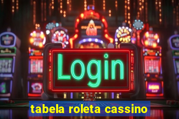 tabela roleta cassino